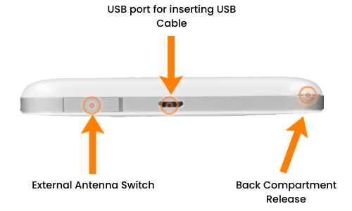 The back of the Huawei E5577 pocket router 